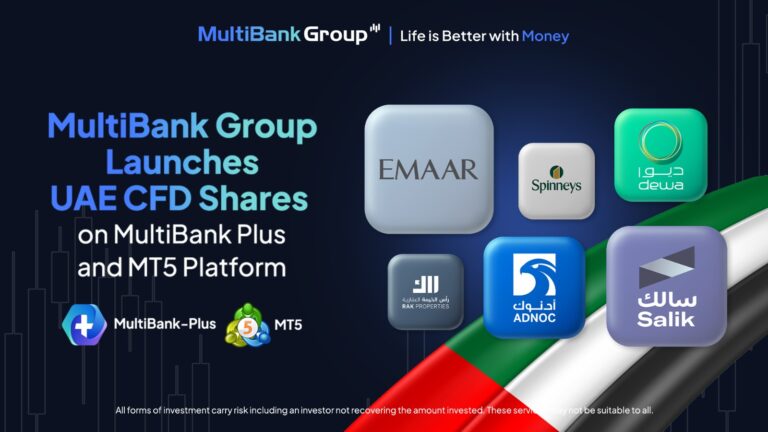 MultiBank Group Launches UAE CFD Shares on MultiBank Plus App and MT5 Platform